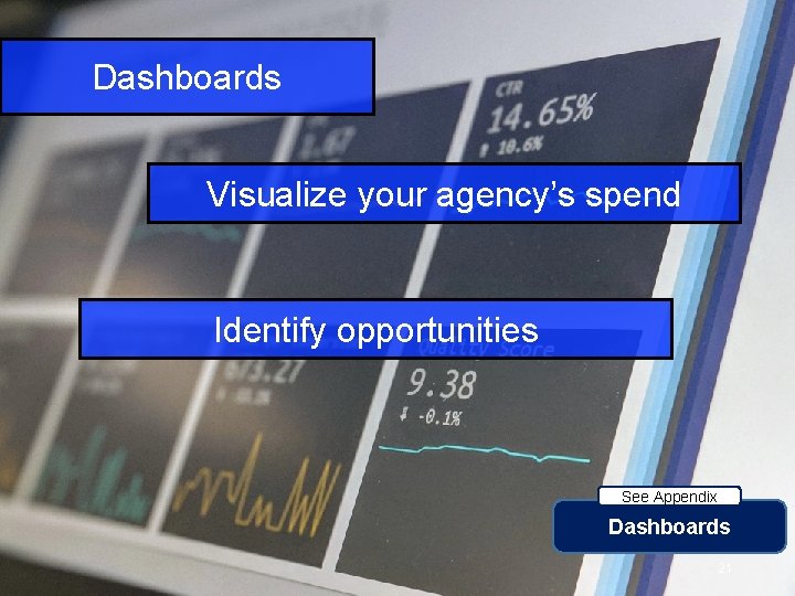 Dashboards Visualize your agency’s spend Identify opportunities See Appendix Dashboards 21 