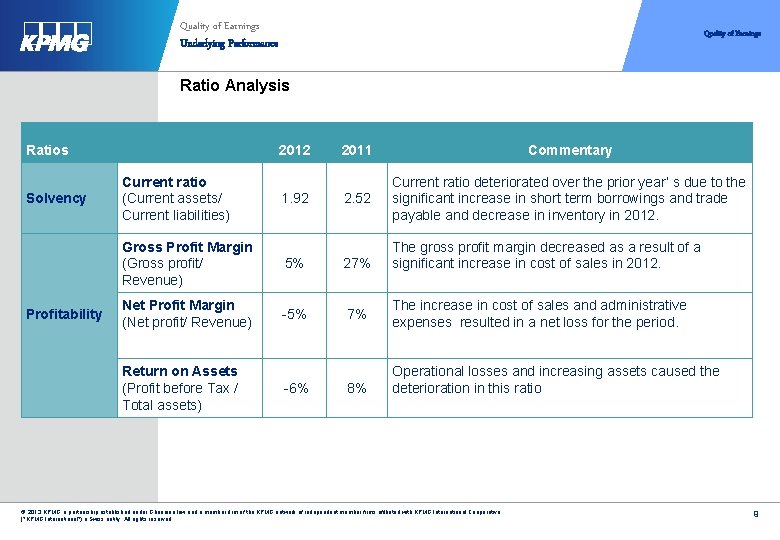 Quality of Earnings Underlying Performance Quality of Earnings Ratio Analysis Ratios Solvency Profitability 2012