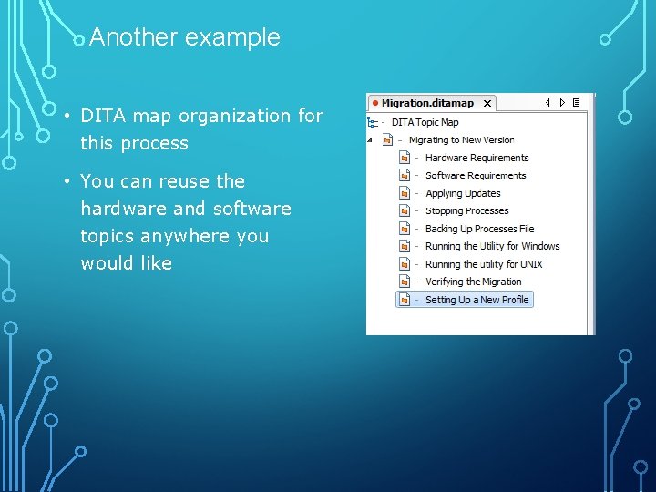 Another example • DITA map organization for this process • You can reuse the