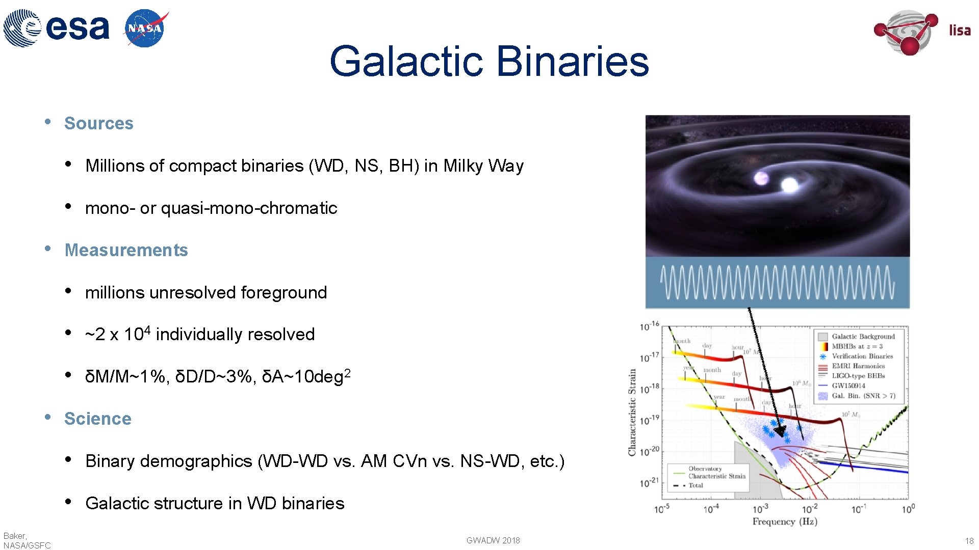 Galactic Binaries • • • Baker, NASA/GSFC Sources • Millions of compact binaries (WD,