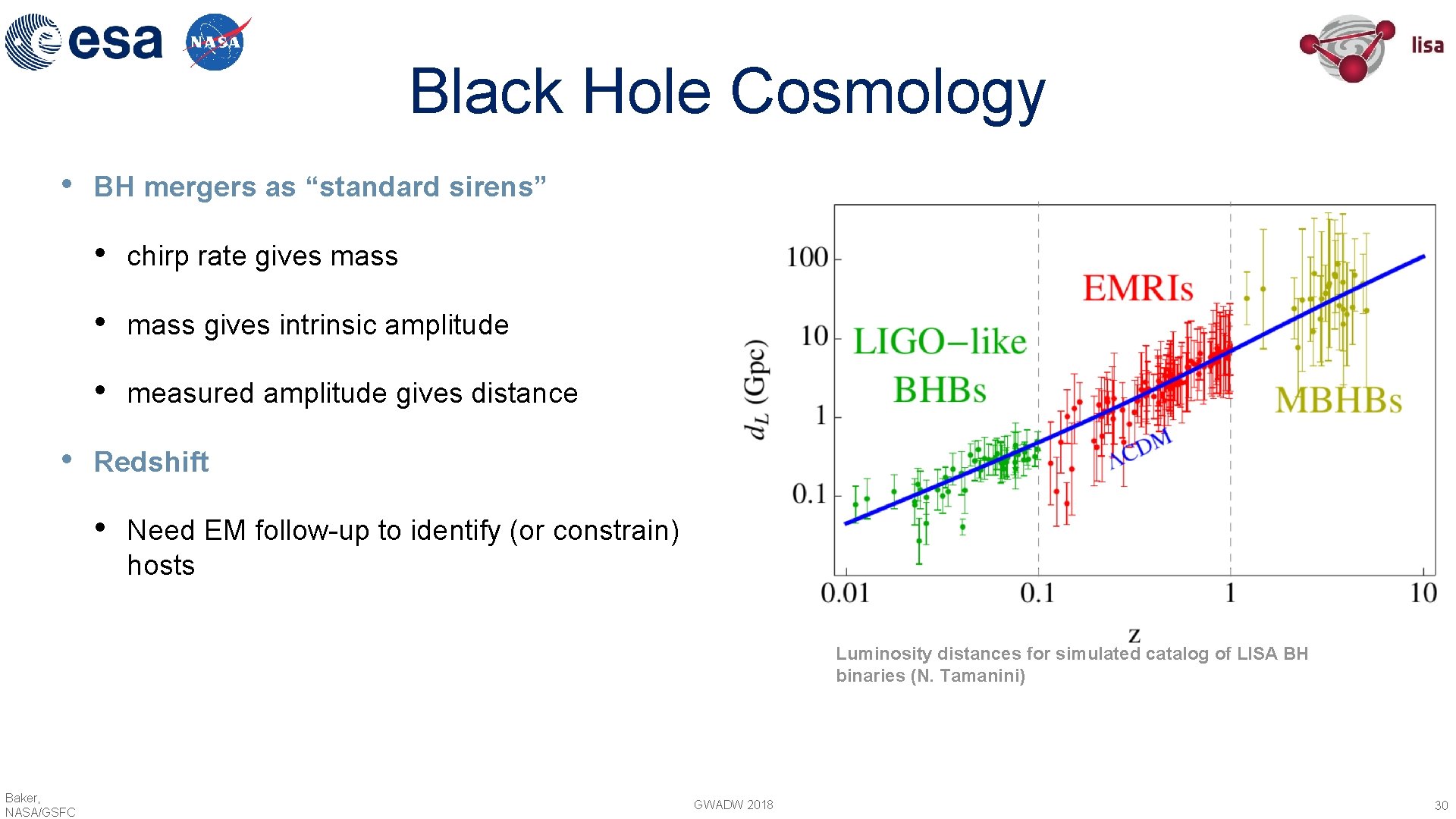 Black Hole Cosmology • • BH mergers as “standard sirens” • chirp rate gives