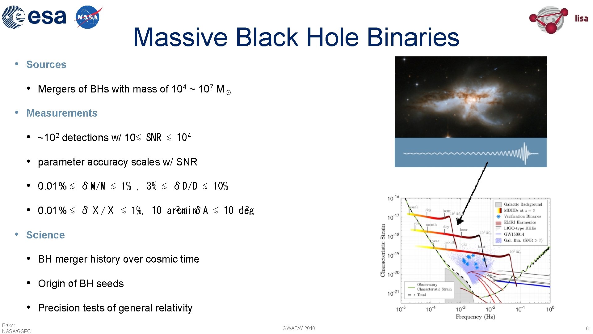 Massive Black Hole Binaries • Sources • • • Mergers of BHs with mass