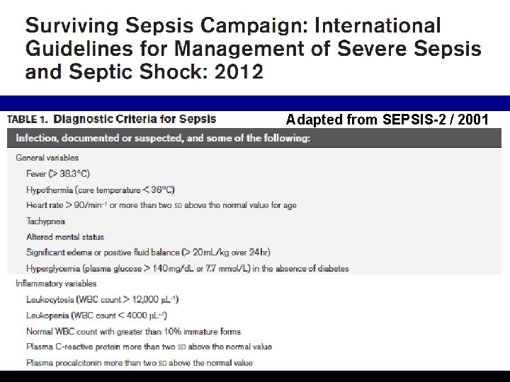 Adapted from SEPSIS-2 / 2001 