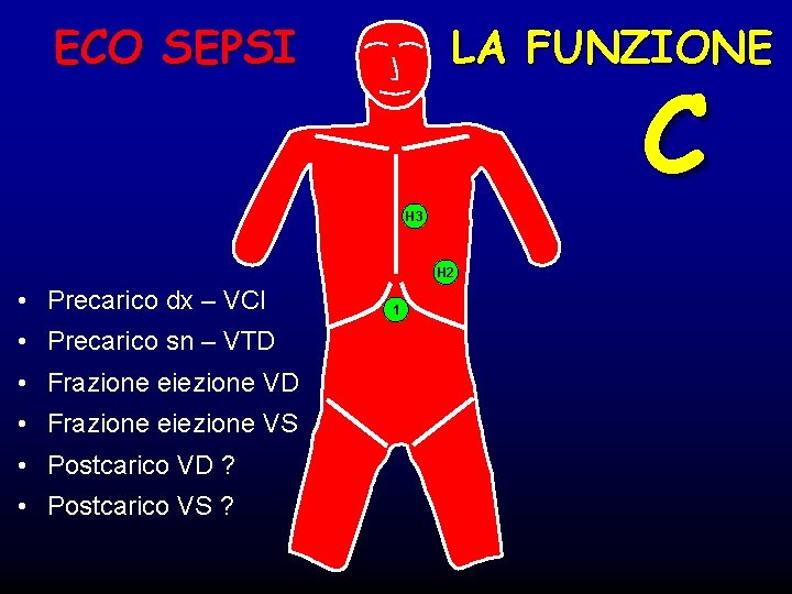 ECO SEPSI LA FUNZIONE C H 3 H 2 • Precarico dx – VCI