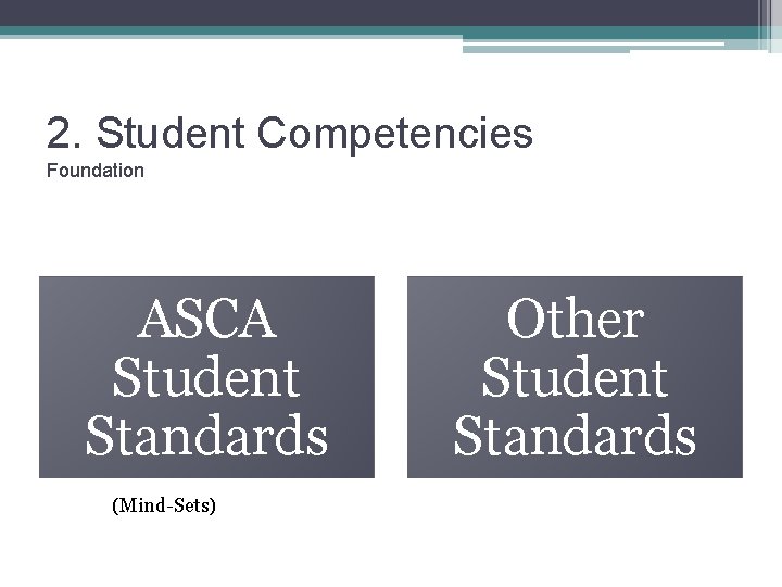 2. Student Competencies Foundation ASCA Student Standards (Mind-Sets) Other Student Standards 