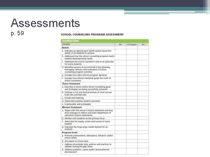 Assessments p. 59 