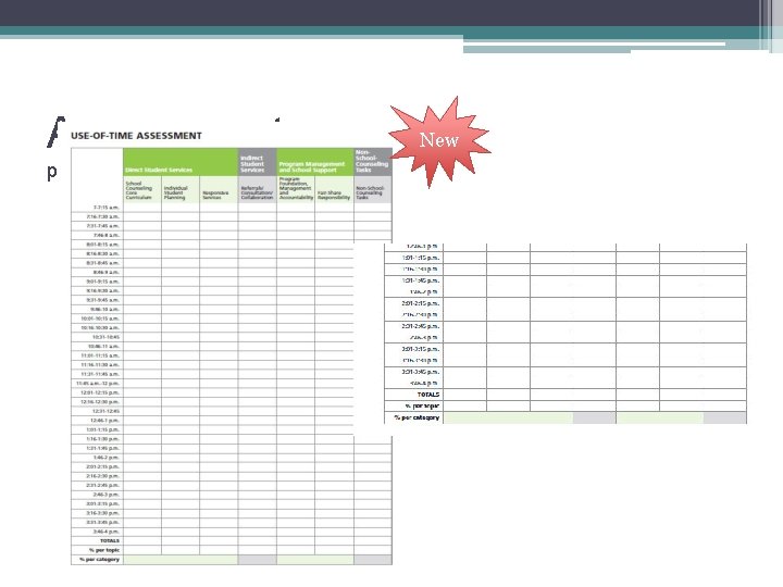 Assessments p. 63 New 