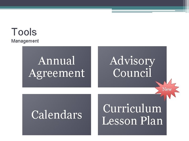 Tools Management Annual Agreement Advisory Council New Calendars Curriculum Lesson Plan 