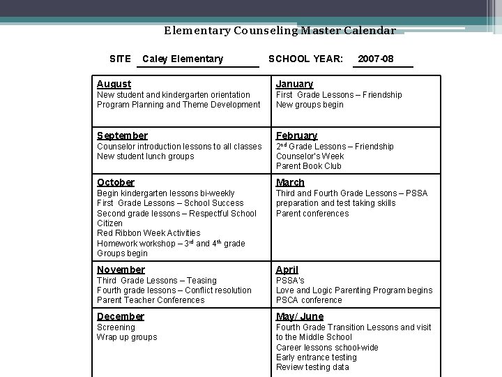 Elementary Counseling Master Calendar SITE Caley Elementary SCHOOL YEAR: 2007 -08 August January New