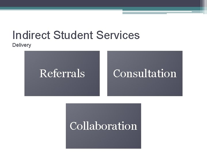 Indirect Student Services Delivery Referrals Consultation Collaboration 