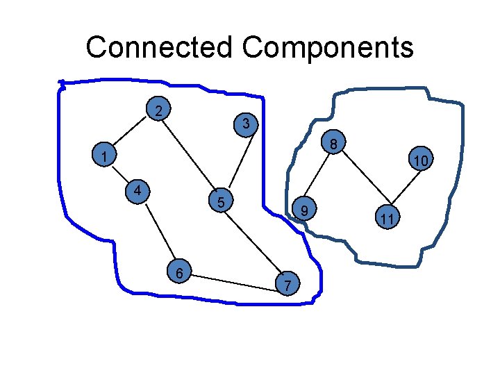 Backs component. Backs component. Подключение 7. Стоицизм схема. Фронтенд разработка.