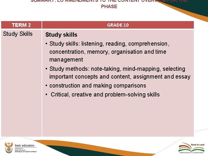 SUMMARY: LO AMENDMENTS TO THE CONTENT OVERVIEW FOR THE PHASE GRADE 10 TERM 2