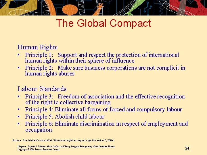 The Global Compact Human Rights • Principle 1: Support and respect the protection of