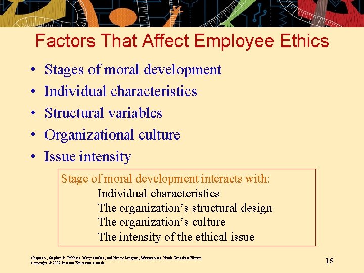 Factors That Affect Employee Ethics • • • Stages of moral development Individual characteristics