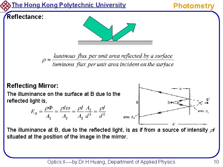 The Hong Kong Polytechnic University Photometry Reflectance: Reflecting Mirror: The illuminance on the surface