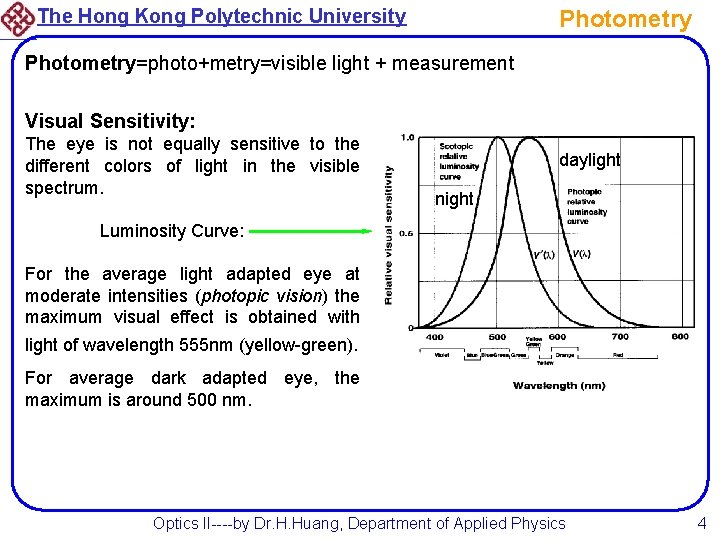 The Hong Kong Polytechnic University Photometry=photo+metry=visible light + measurement Visual Sensitivity: The eye is
