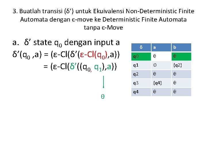 3. Buatlah transisi (δ’) untuk Ekuivalensi Non-Deterministic Finite Automata dengan є-move ke Deterministic Finite 3. Buatlah transisi (δ’) untuk Ekuivalensi Non-Deterministic Finite Automata dengan є-move ke Deterministic Finite