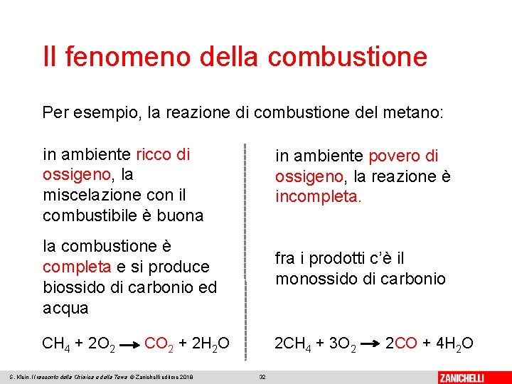 Il fenomeno della combustione Per esempio, la reazione di combustione del metano: in ambiente