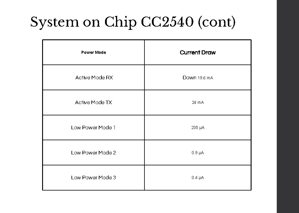 System on Chip CC 2540 (cont) Power Mode Current Draw Active Mode RX Down