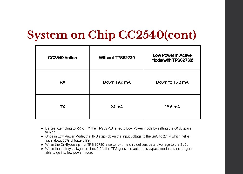 System on Chip CC 2540(cont) CC 2540 Action Without TPS 62730 Low Power in