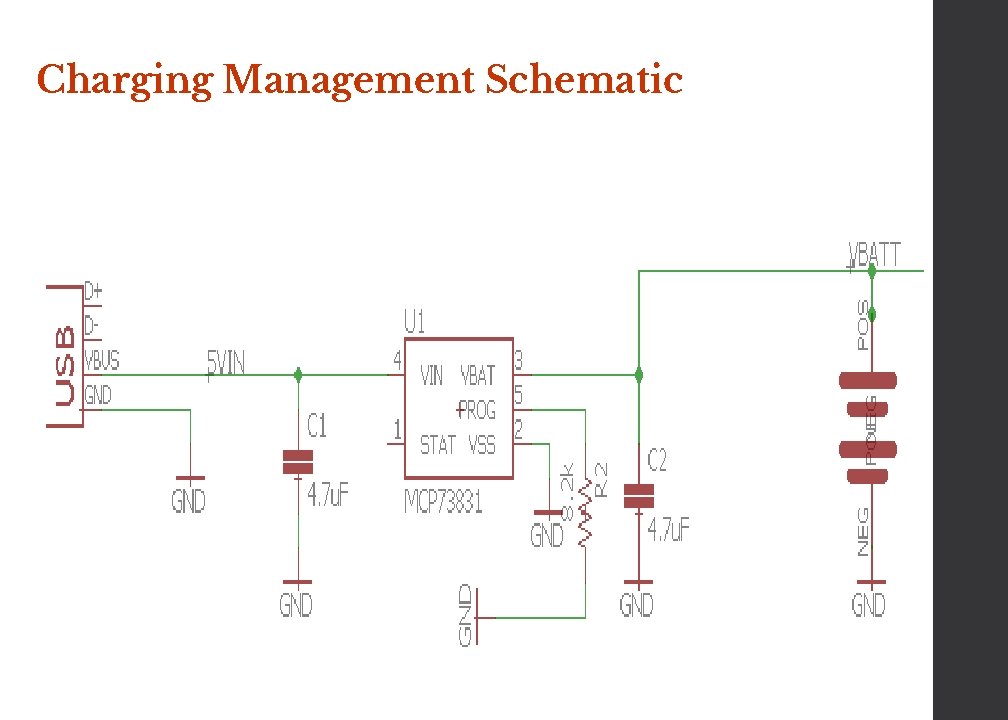 Charging Management Schematic 