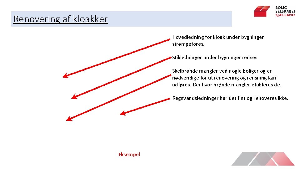 Renovering af kloakker Hovedledning for kloak under bygninger strømpefores. Stikledninger under bygninger renses Skelbrønde