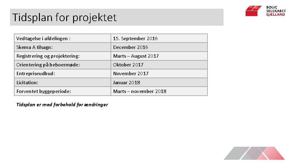 Tidsplan for projektet Vedtagelse i afdelingen : 15. September 2016 Skema A tilsagn: December