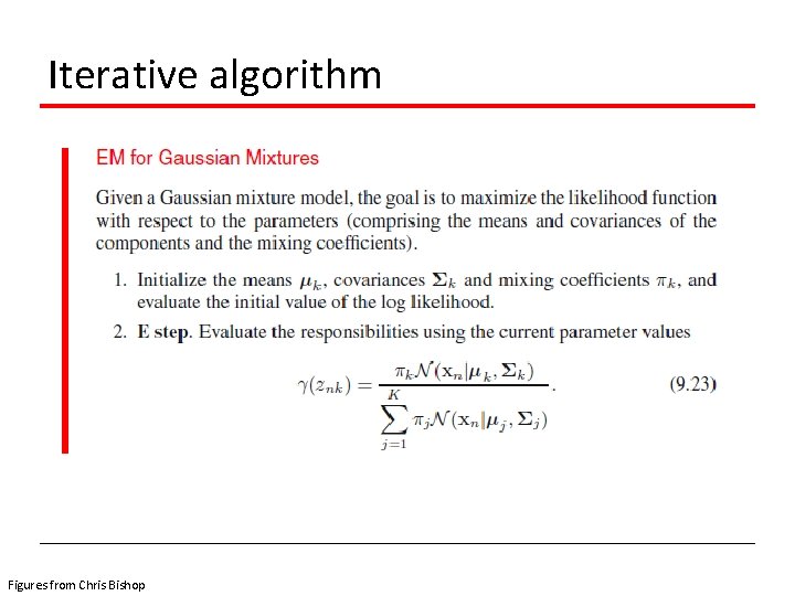 Iterative algorithm Figures from Chris Bishop 