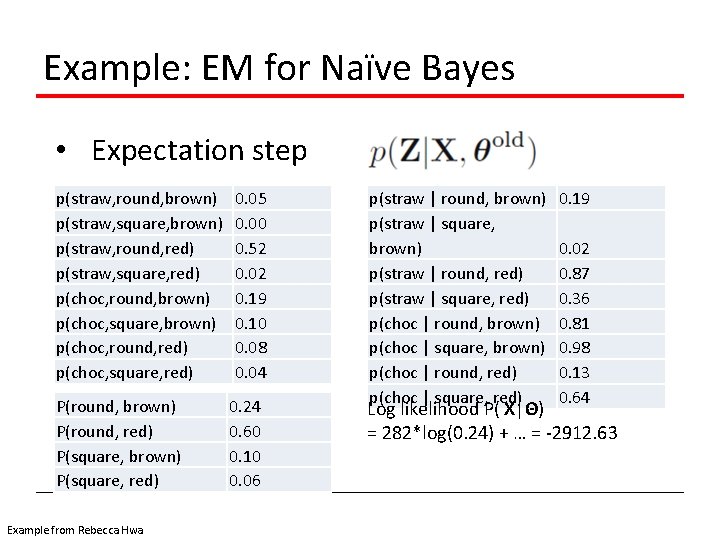 Example: EM for Naïve Bayes • Expectation step p(straw, round, brown) p(straw, square, brown)