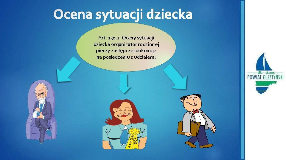 Ocena sytuacji dziecka Art. 130. 1. Oceny sytuacji dziecka organizator rodzinnej pieczy zastępczej dokonuje