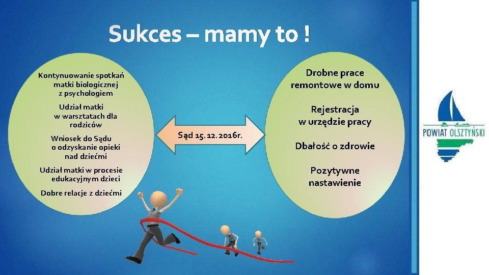 Sukces – mamy to ! Drobne prace remontowe w domu Kontynuowanie spotkań matki biologicznej