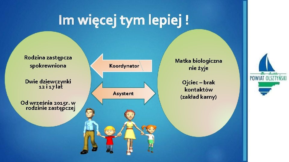 Im więcej tym lepiej ! Rodzina zastępcza spokrewniona Dwie dziewczynki 12 i 17 lat