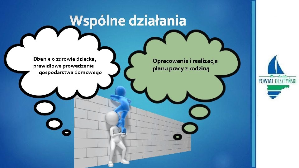 Wspólne działania Dbanie o zdrowie dziecka, prawidłowe prowadzenie gospodarstwa domowego Opracowanie i realizacja planu