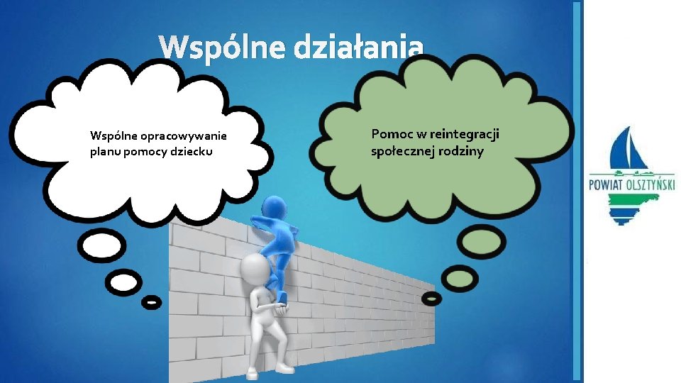 Wspólne działania Dbanie o zdrowie dziecka, Wspólne opracowywanie prawidłowe Prowadzenie planu pomocy dziecku gospodarstwa