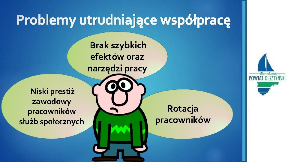 Problemy utrudniające współpracę Brak szybkich efektów oraz narzędzi pracy Niski prestiż zawodowy pracowników służb