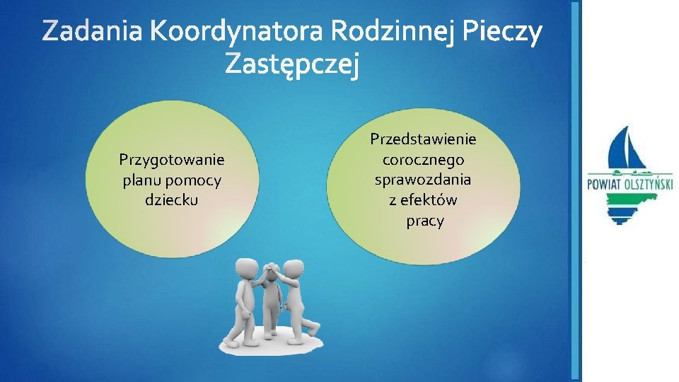 Przygotowanie planu pomocy dziecku Przedstawienie corocznego sprawozdania z efektów pracy 