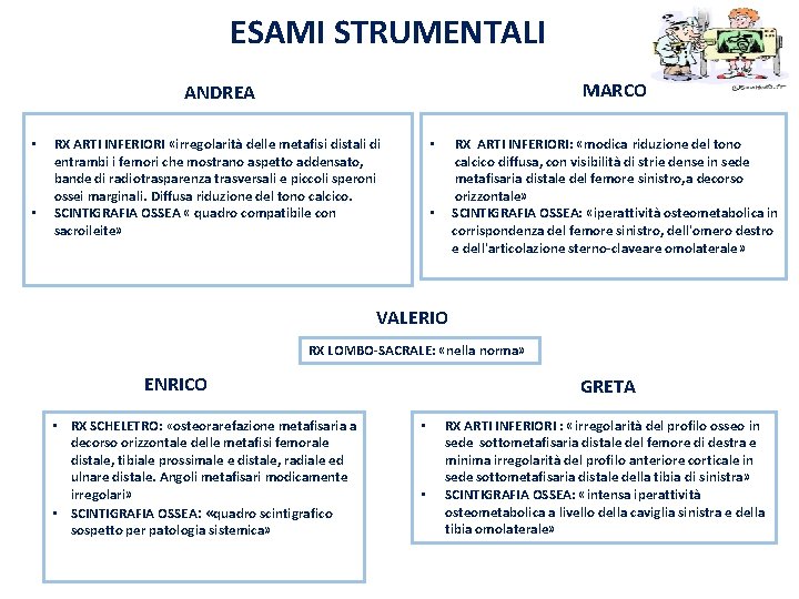 ESAMI STRUMENTALI MARCO ANDREA • • RX ARTI INFERIORI «irregolarità delle metafisi distali di