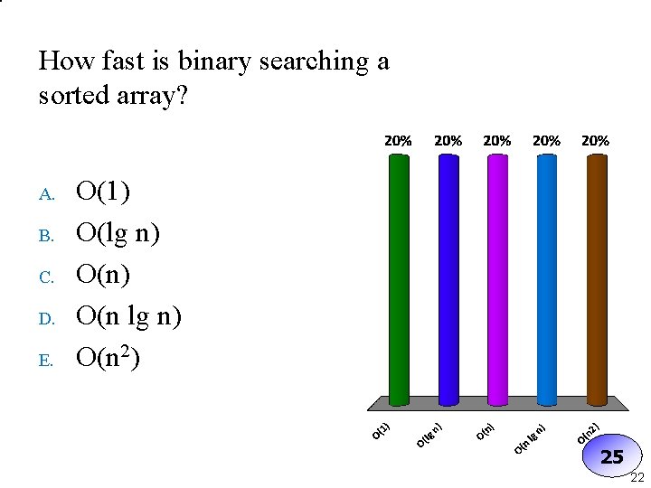 How fast is binary searching a sorted array? A. B. C. D. E. O(1)
