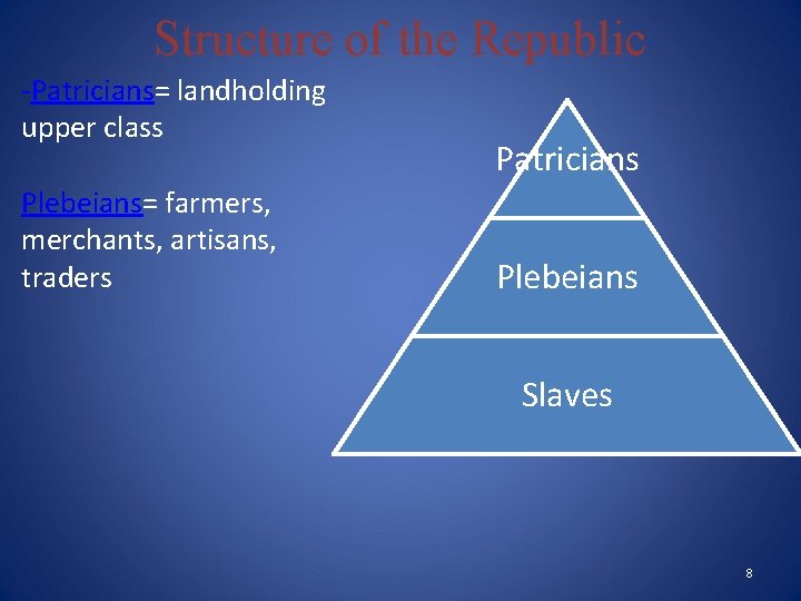 Structure of the Republic -Patricians= landholding upper class Plebeians= farmers, merchants, artisans, traders Patricians