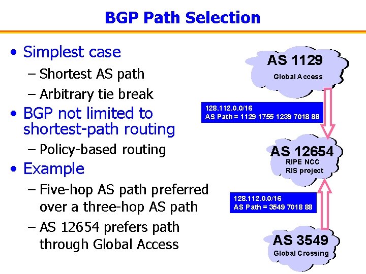 BGP Convergence Jennifer Rexford Outline Border Gateway Protocol