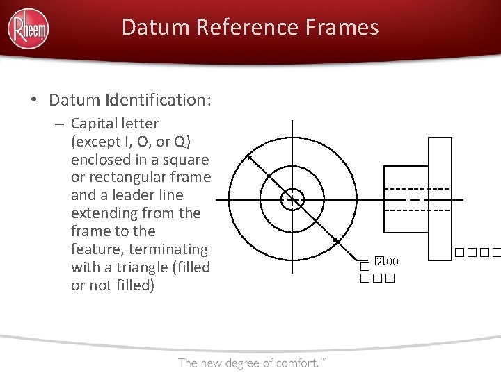 Datum Reference Frames • Datum Identification: – Capital letter (except I, O, or Q)