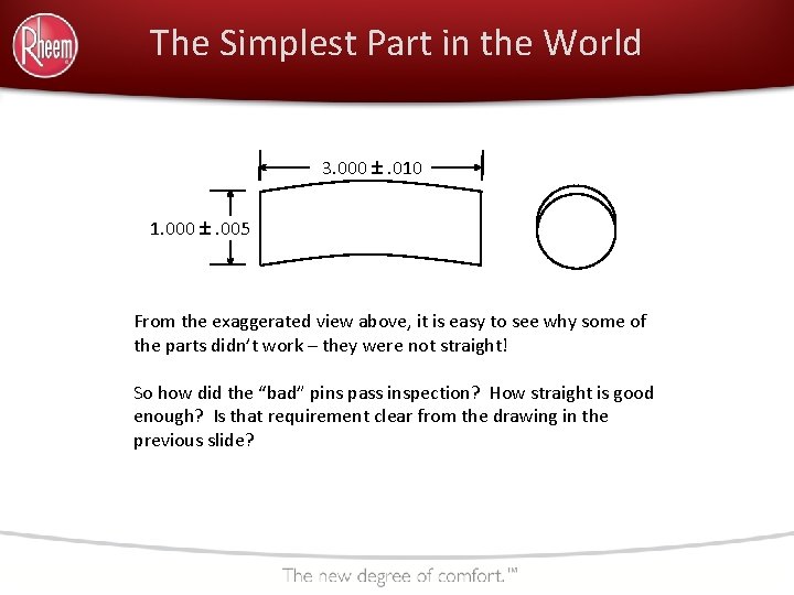 The Simplest Part in the World 3. 000 . 010 1. 000 . 005