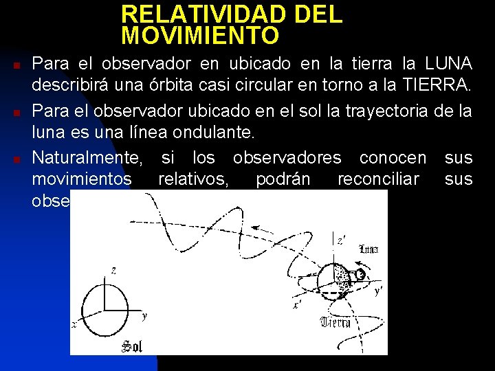 RELATIVIDAD DEL MOVIMIENTO n n n Para el observador en ubicado en la tierra