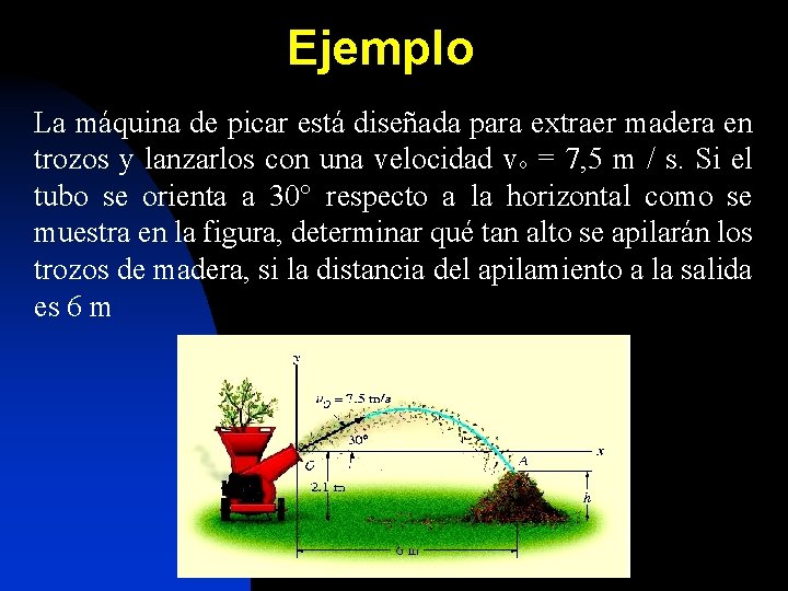 Ejemplo La máquina de picar está diseñada para extraer madera en trozos y lanzarlos