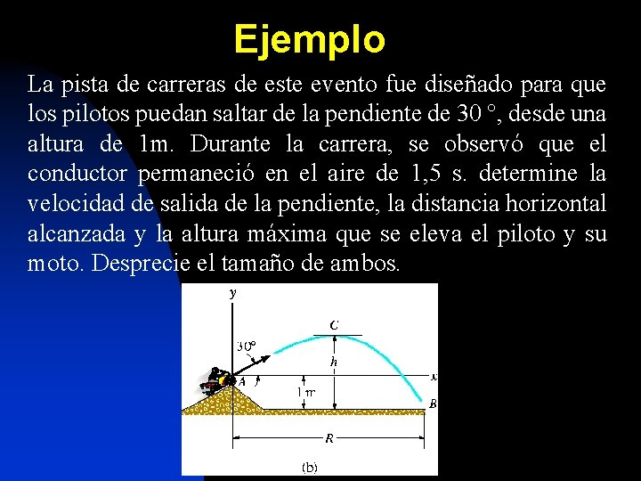 Ejemplo La pista de carreras de este evento fue diseñado para que los pilotos