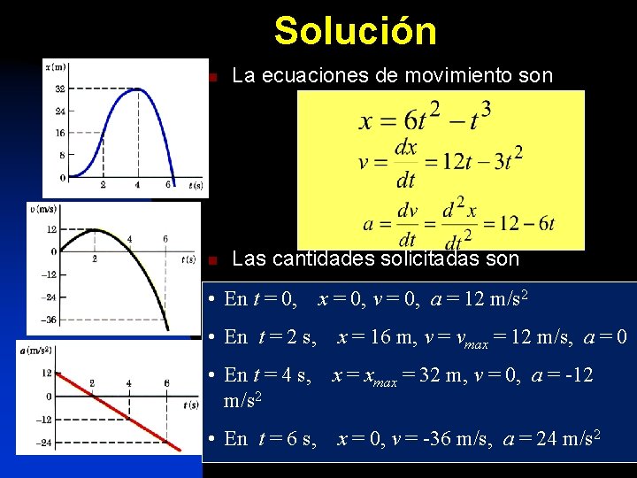 Solución n La ecuaciones de movimiento son n Las cantidades solicitadas son • En