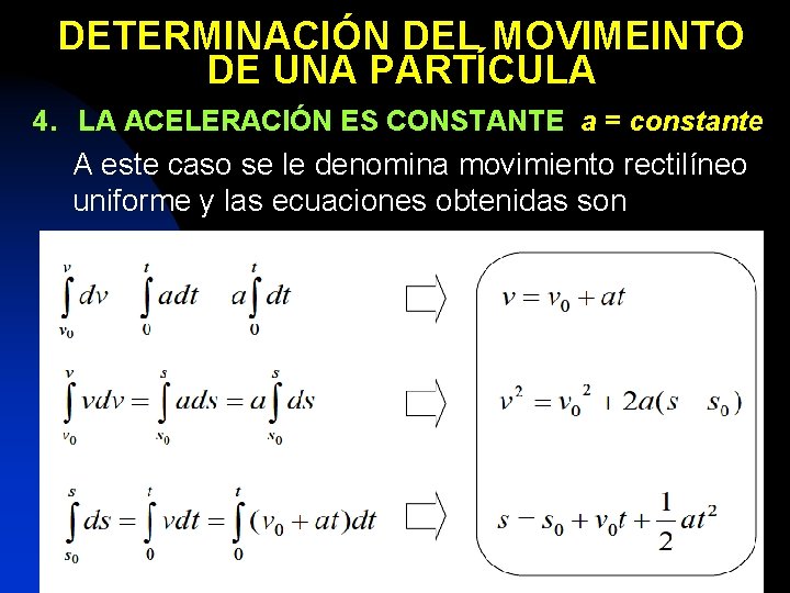 DETERMINACIÓN DEL MOVIMEINTO DE UNA PARTÍCULA 4. LA ACELERACIÓN ES CONSTANTE a = constante