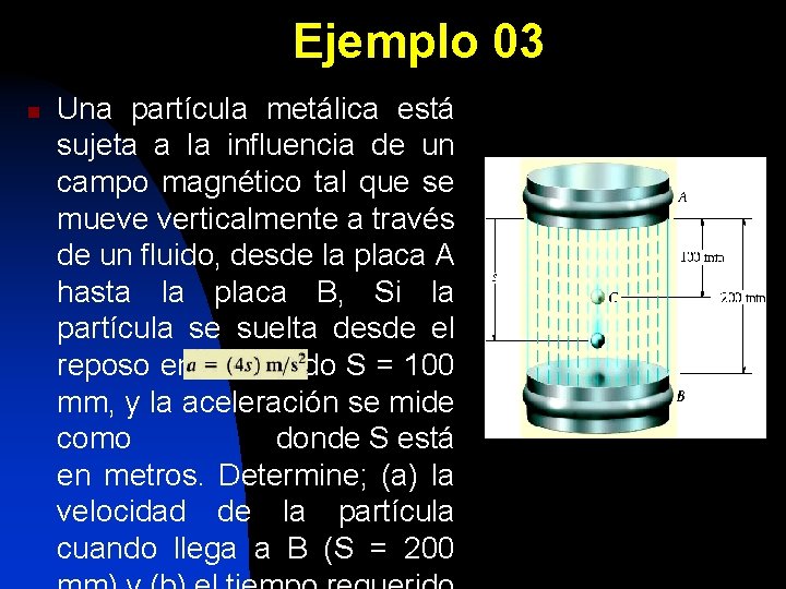 Ejemplo 03 n Una partícula metálica está sujeta a la influencia de un campo