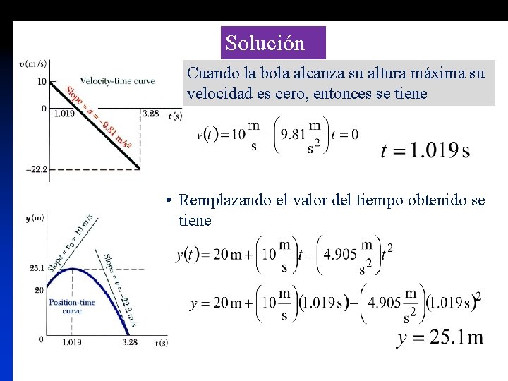 Solución Cuando la bola alcanza su altura máxima su velocidad es cero, entonces se