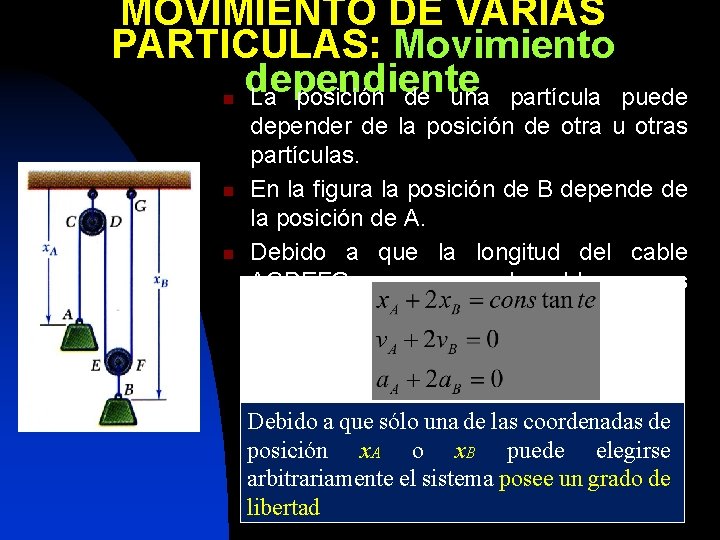 MOVIMIENTO DE VARIAS PARTICULAS: Movimiento dependiente La posición de una partícula puede n n